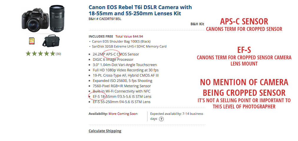 Canon Cropped Sensor Ad