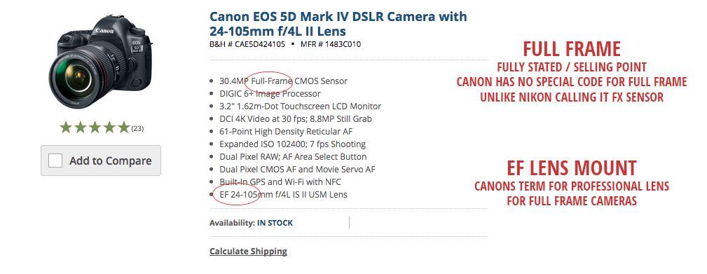 Canon Full Frame Sensor Ad