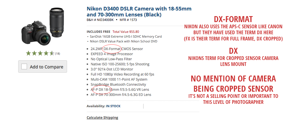 Nikon Cropped Sensor Ad